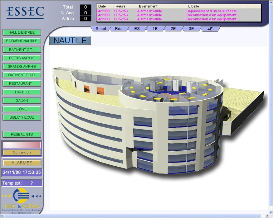 Systém pro správu budov PcVue v.8.2 SP1 Building Management System